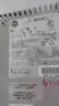 ALLEN BRADLEY 1394-SJT05-C-RL SERVO DRIVE 460V-AC 530V-DC 5KW thumbnail 6